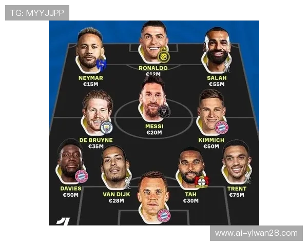 足球三巨星解析：梅西 C罗 内马尔如何塑造现代足球格局